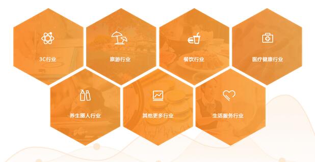 积分商城系统开发,积分兑换商城平台搭建,积分商城系统源码