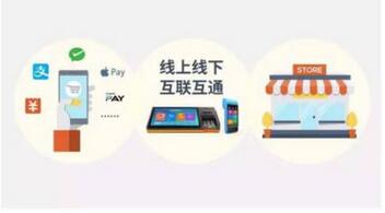 新零售平台开发:新零售电商平台系统有哪些优势