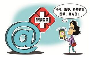 医疗预约挂号小程序开发,微信科室预约挂号小程序系统