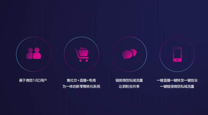 特抱抱直播商城系统,特抱抱直播带货系统