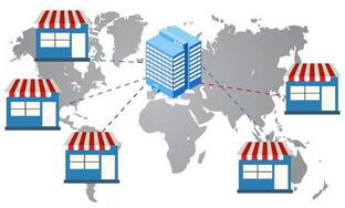 连锁门店管理系统开发需要有哪些功能?开发成本需要多少